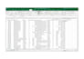 clean excel spreadsheet , excel data cleaning , data cleanup
